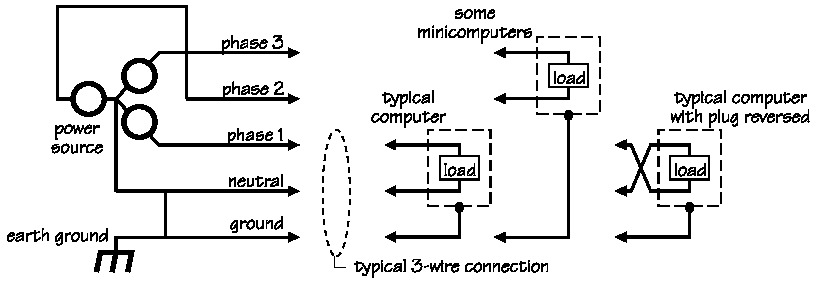 when-did-neutral-wires-become-standard