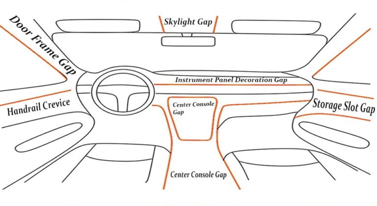 8 Best led light strips for car interior