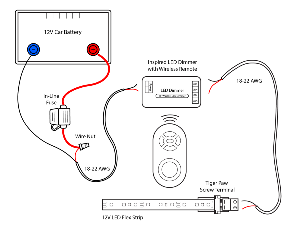 How to Incorporate Dimming LEDs in Lighting Design Projects?